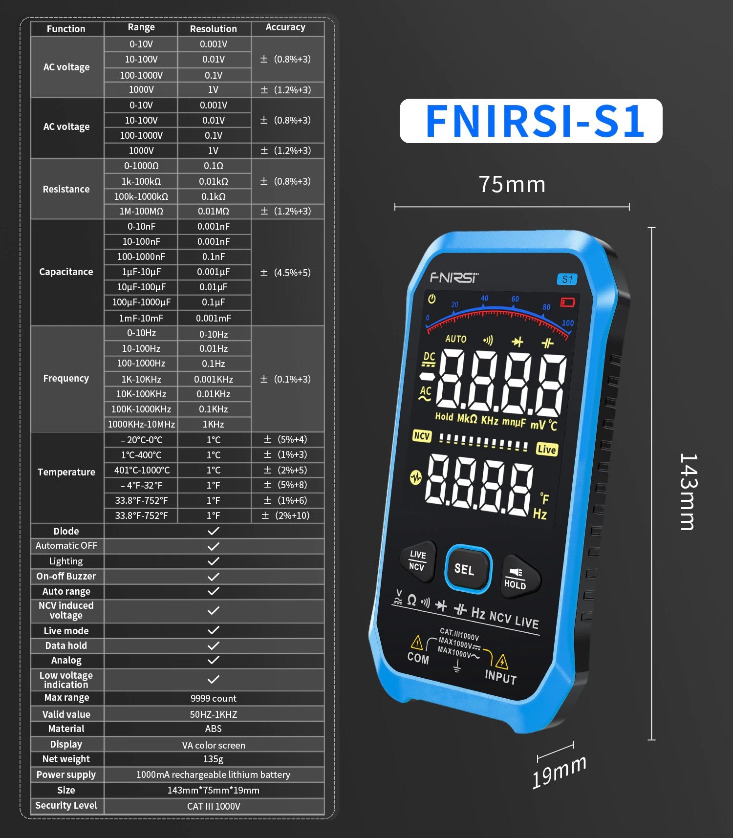 FNIRSI S1 Smart Digital Multimeter with auto range and true RMS features, displaying measurement functions.
