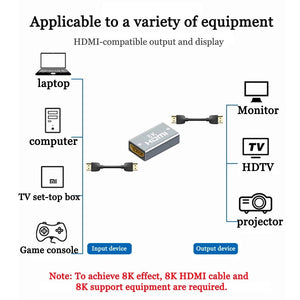HDMI Female to Female Adapter 8k