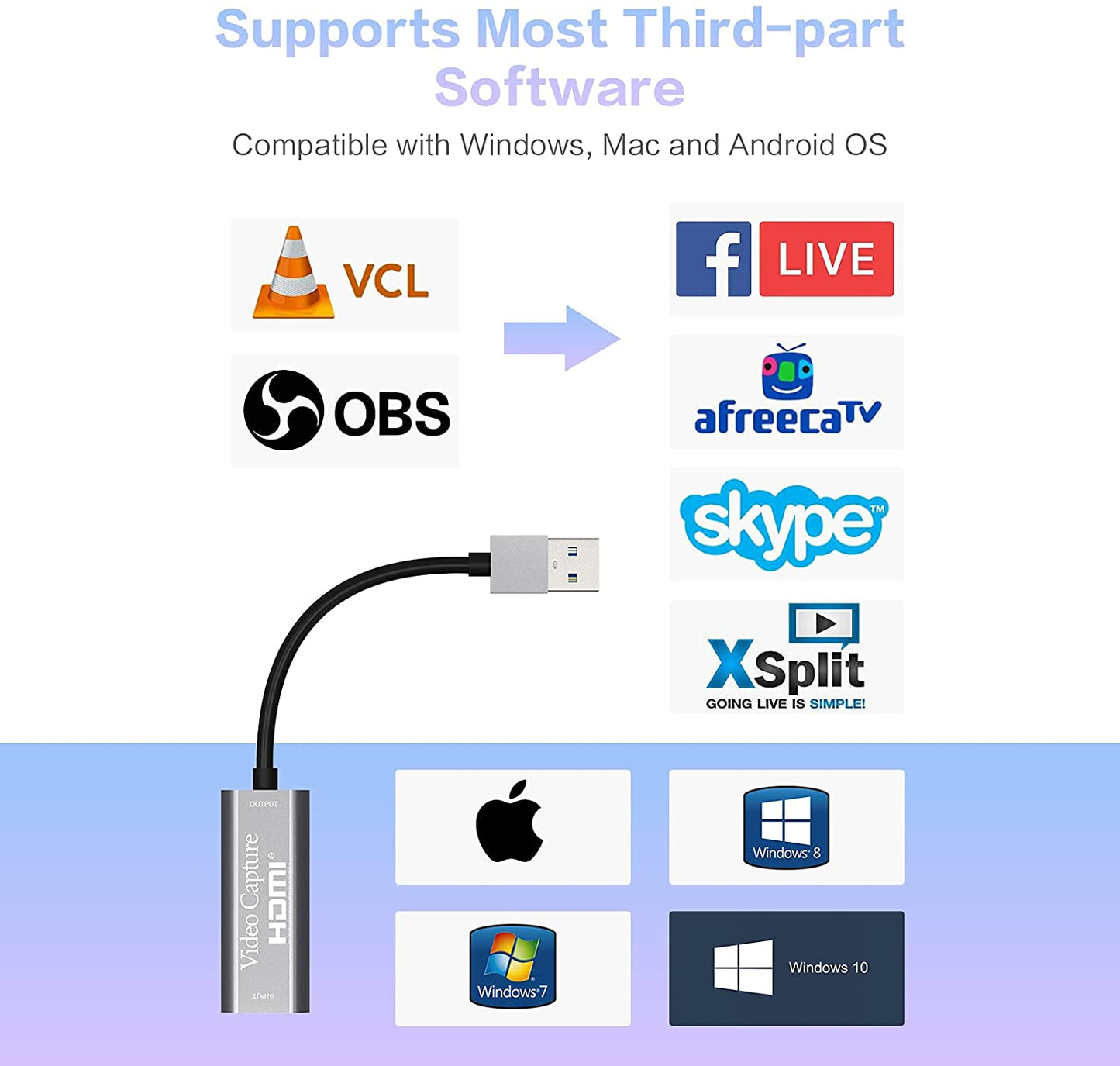 HDMI USB3.0 Capture Card 