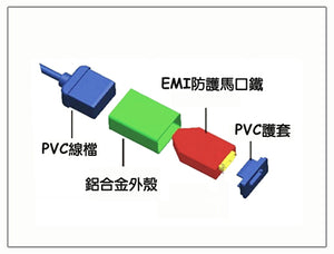Z-TEK Display Port To VGA 轉換器 
