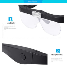 Load image into Gallery viewer, LED Rechargeable Spectacle Magnifying Glasses
