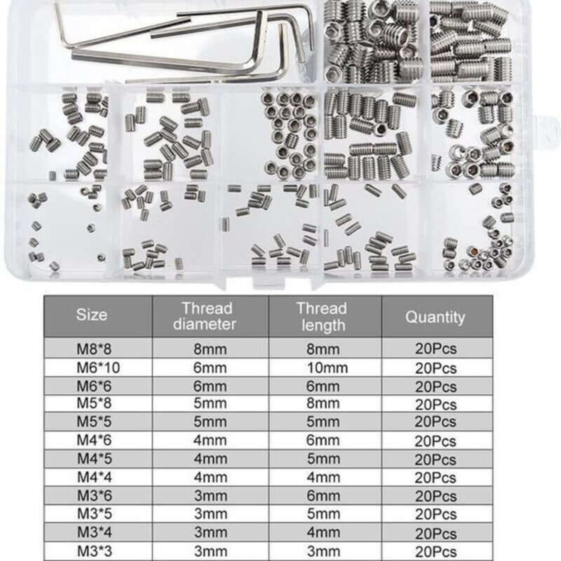 Metric M3 M4 M5 M6 M8 Grub Screw Size Specification Chart