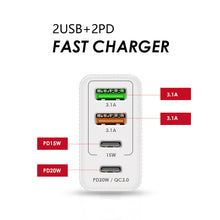 Load image into Gallery viewer, PD+QC3.0 USB Charger 36w
