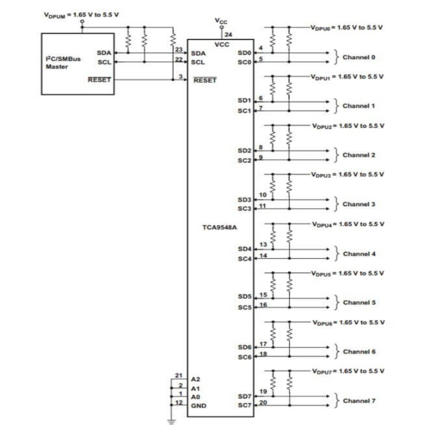 Typical application circuit diagram for TCA9548A, connecting an I2C master to 8 separate channels.