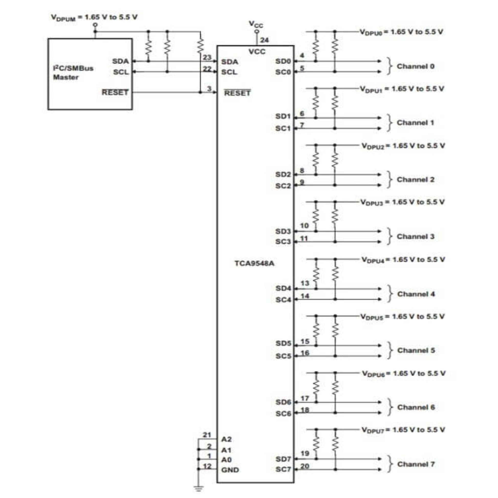 Typical application circuit diagram for TCA9548A, connecting an I2C master to 8 separate channels.