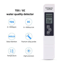 Load image into Gallery viewer, tds meter hk
