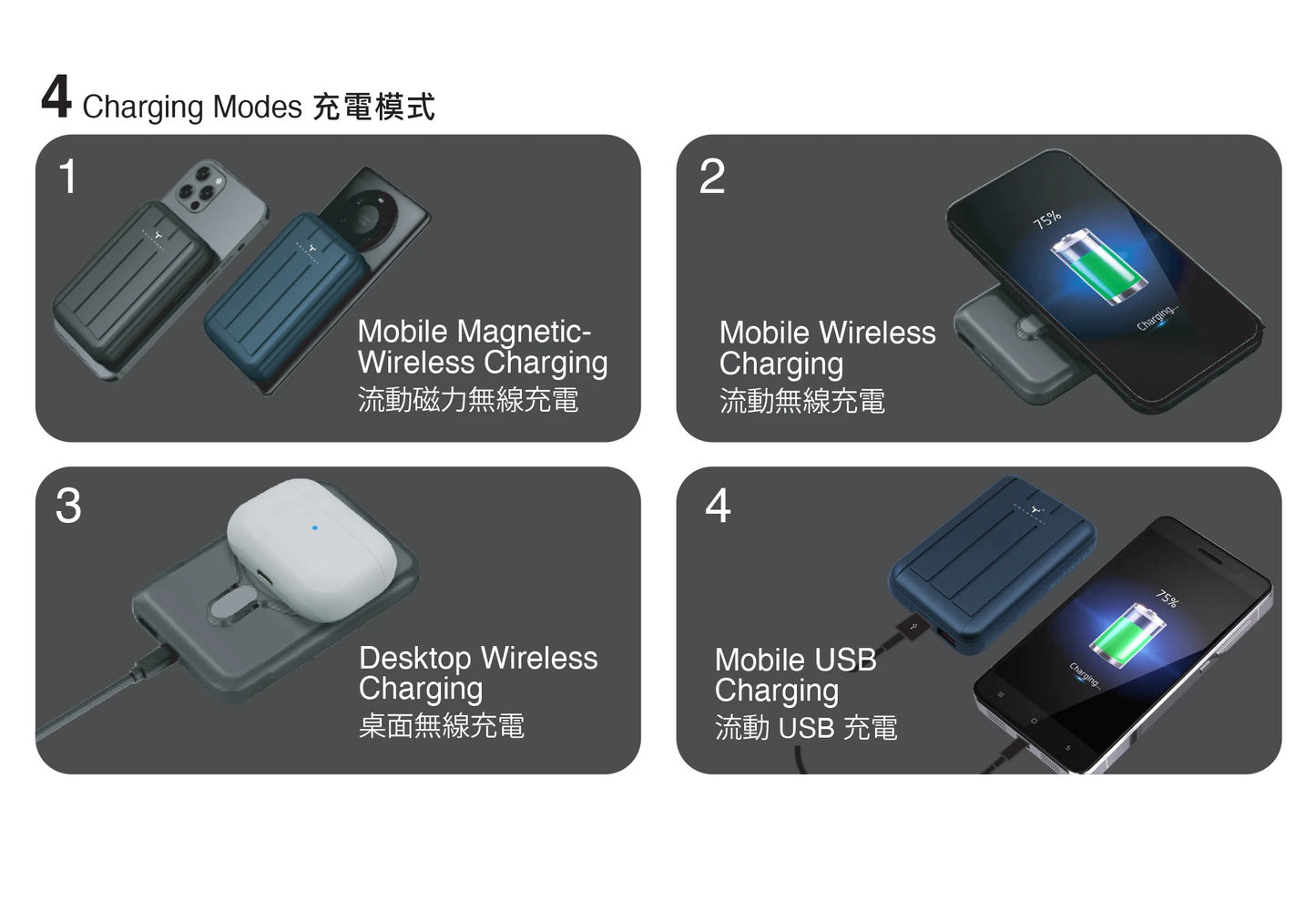 Power bank hk