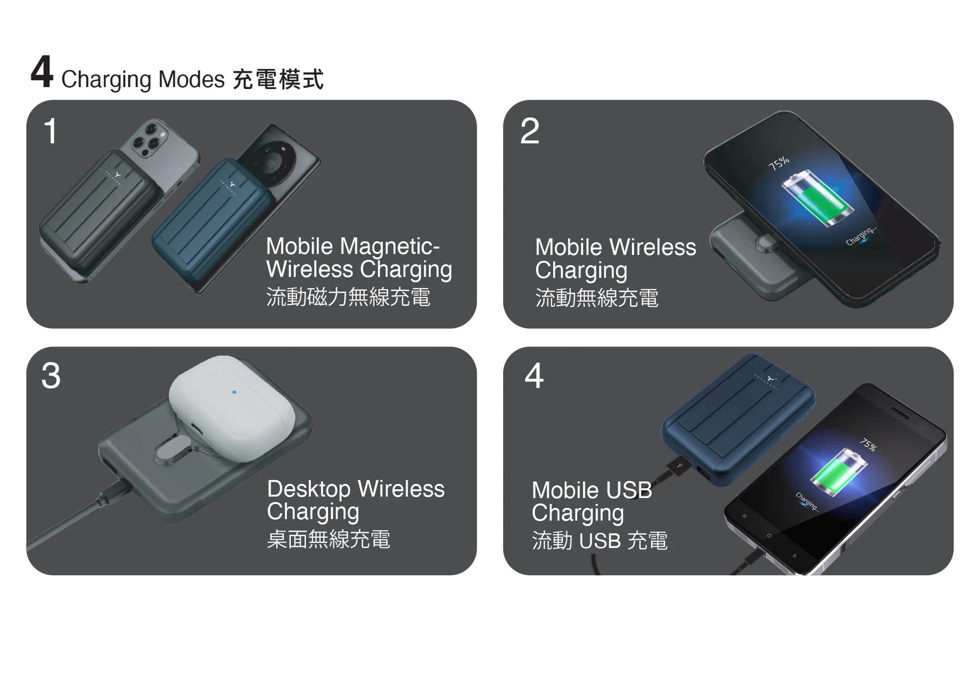 Power bank hk