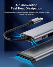 Load image into Gallery viewer, Hagibis Type-c 7 in 1 USB-C Hub
