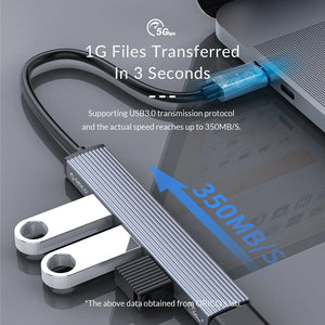 ORICO Type-c USB Hubs + 讀卡器 