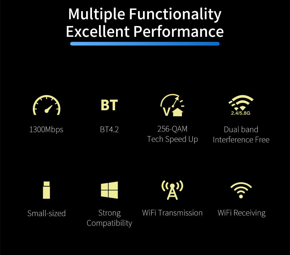 1300Mbps Wireless USB Wifi Adapter