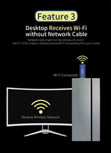 Load image into Gallery viewer, 1300Mbps Wireless USB Wifi Adapter
