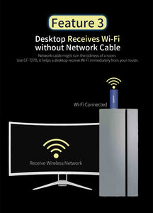 1300Mbps Wireless USB Wifi Adapter