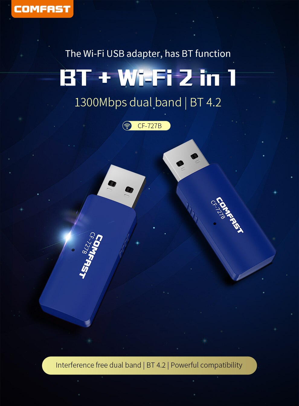1300Mbps Wireless USB Wifi Adapter
