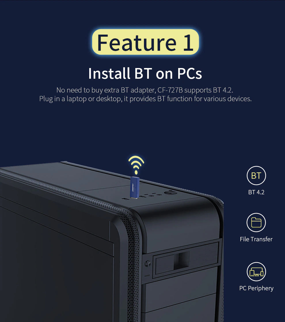 1300Mbps Wireless USB Wifi Adapter