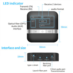 Bluetooth Wireless Transmitter & Receiver Adapter